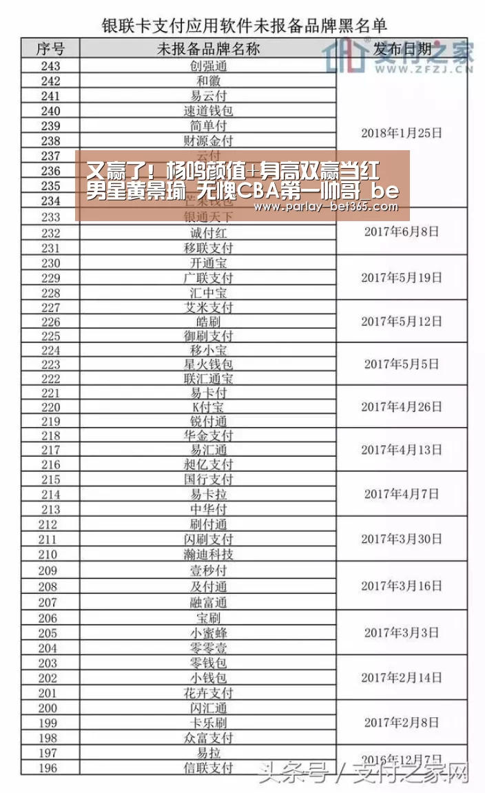 又赢了!杨鸣颜值+身高双赢当红男星黄景瑜 无愧CBA第一帅哥_bet365下载官网(图1) bet365 app下载