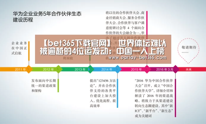 【bet365下载官网】
世界体坛难以被逾越的4位运发动:中国一人上榜 不是姚明或李宁(图2) bet365 app下载